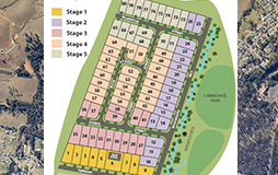 SurDevel | Surveying Newcastle | Surveying Sydney | Bellbird Subdivision